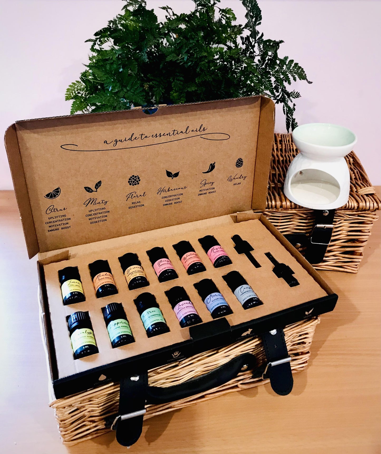 Aromatherapy Self-Care Kit